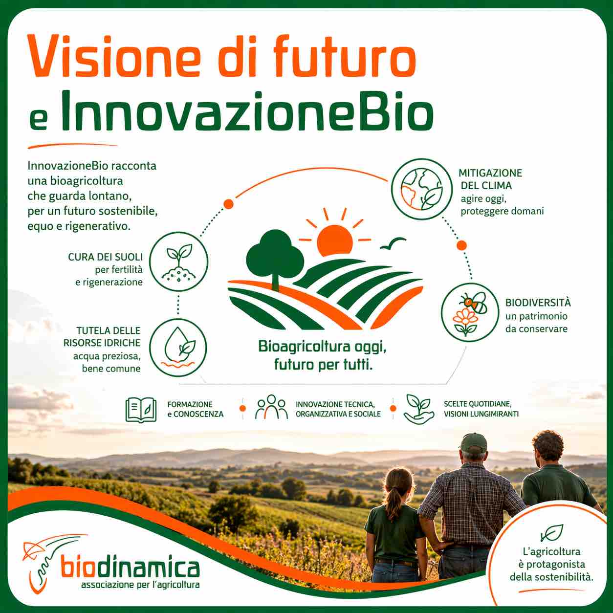 Visione di futuro e InnovazioneBio